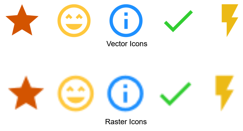 Vector vs Raster Icons